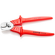 95 06 230 Cable Shears Handles extrusion plastic-coated